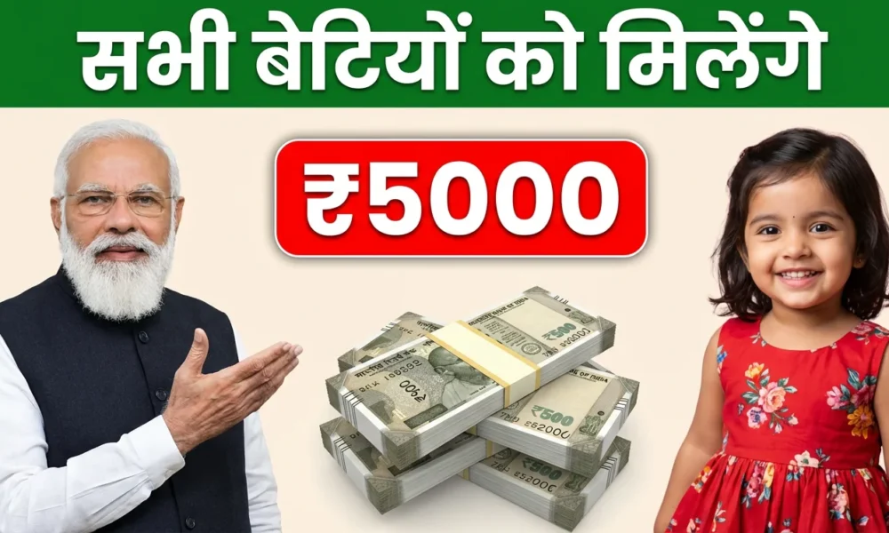 Personal Loan Apply Online