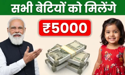 Personal Loan Apply Online