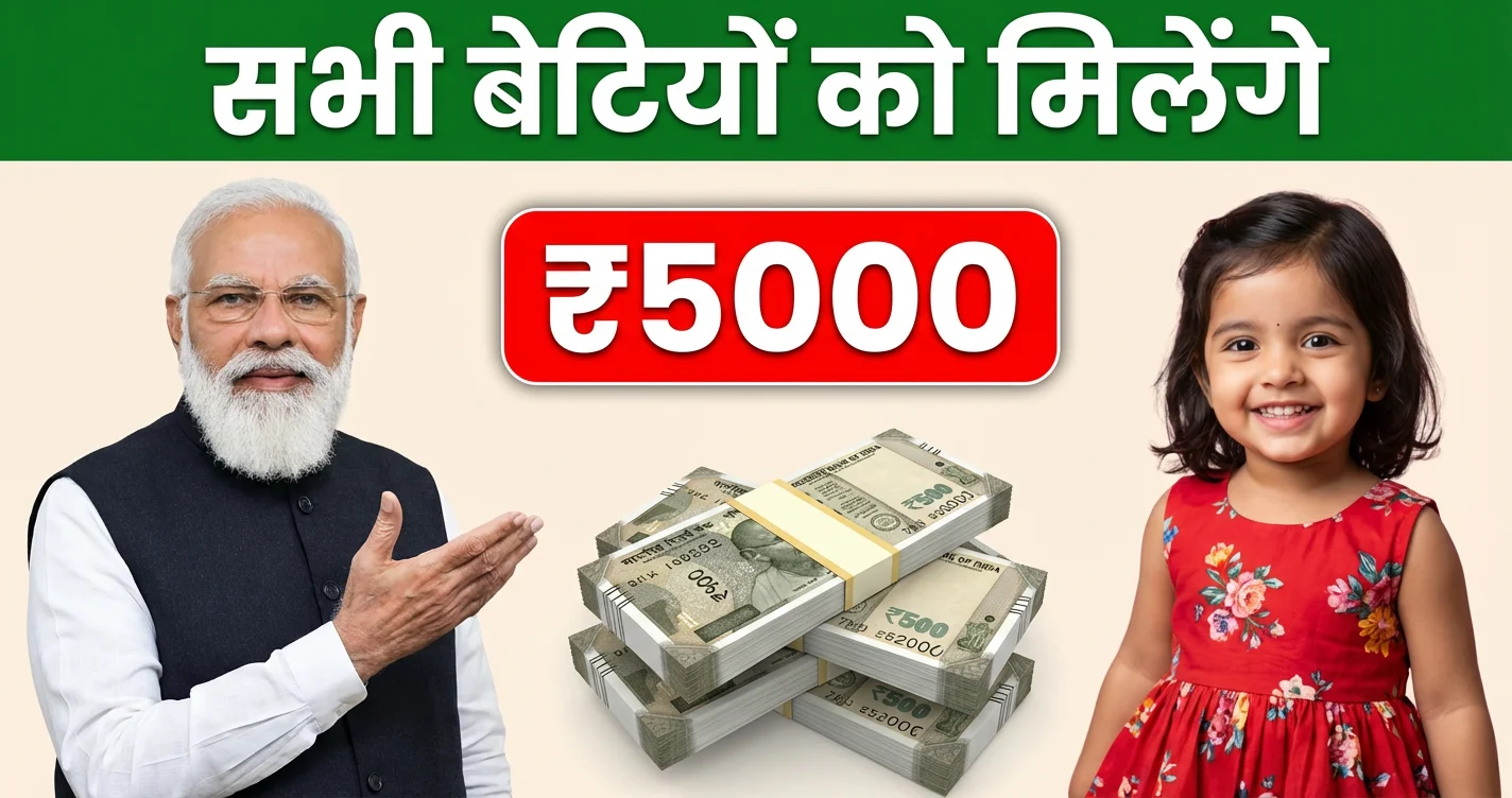 Personal Loan Apply Online