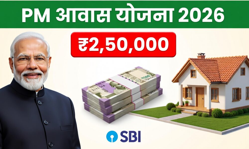 PM Home Loan 2025: प्रधानमंत्री होम लोन (PMAY) के लिए आवेदन – संपूर्ण जानकारी